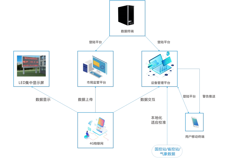 1665041510321191.png 截圖20221006151517.png