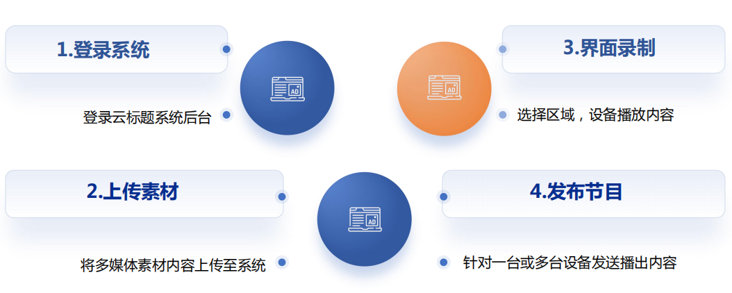 1665476216820511.png image.png