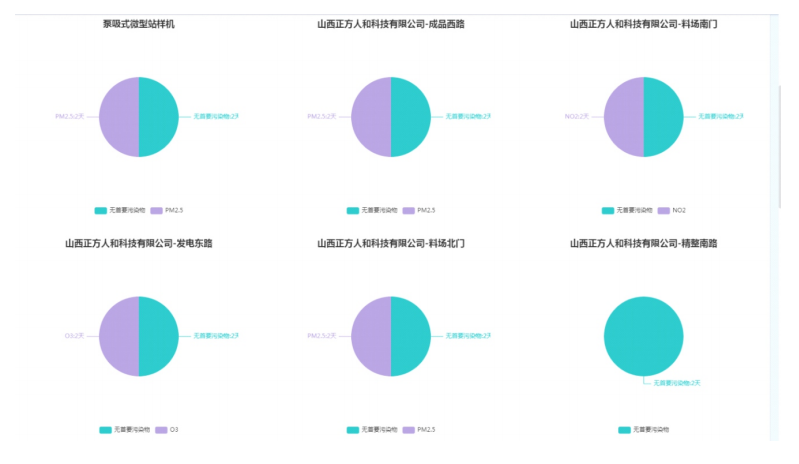 1665631339534973.png image.png