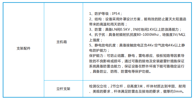 1665640473457424.png image.png