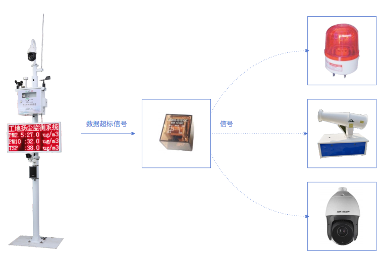 1665641012382004.png image.png