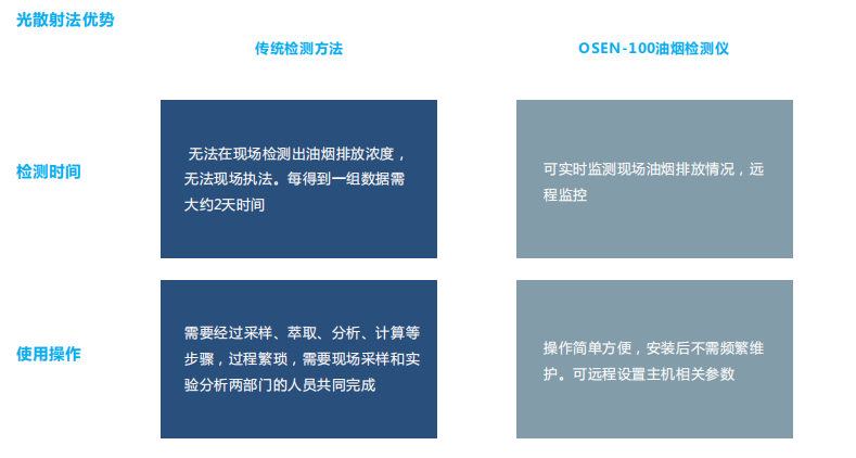 1665800145823264.png image.png