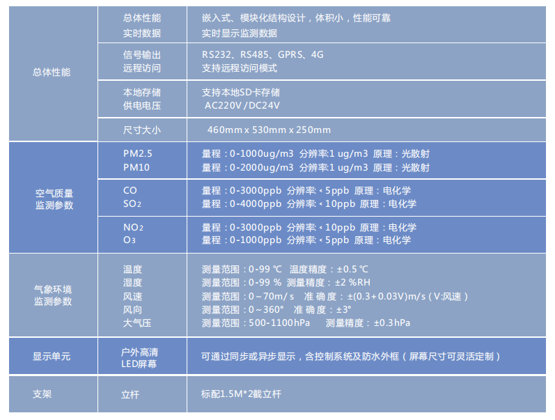 1665816689598513.png image.png