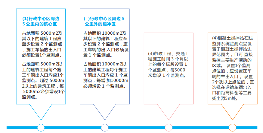 1666070005793343.png image.png