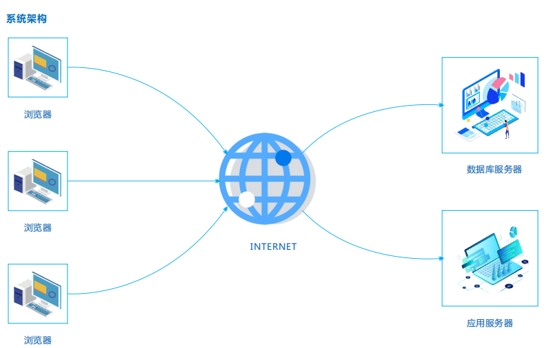 1666072468848619.png image.png