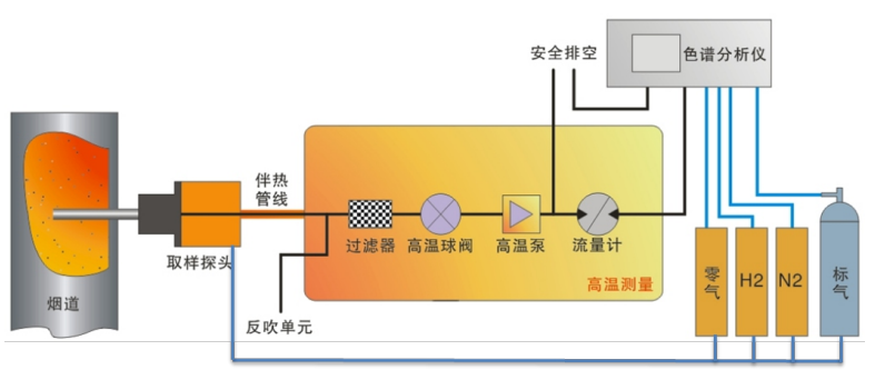 1666074901796962.png image.png