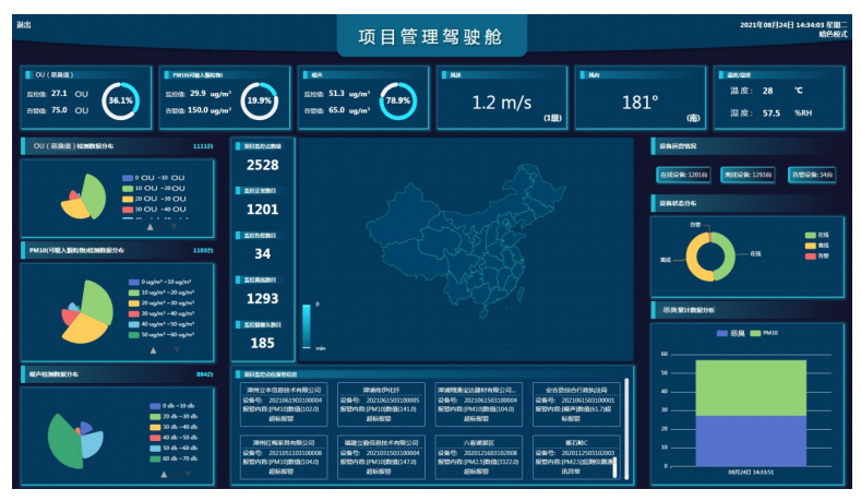 1666343119416808.png 截圖20221021163212.png