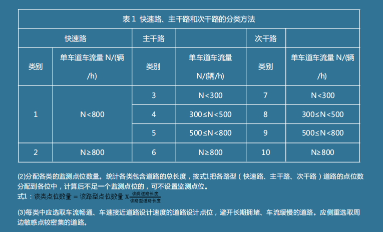 1666343910578405.png 截圖20221021171824.png