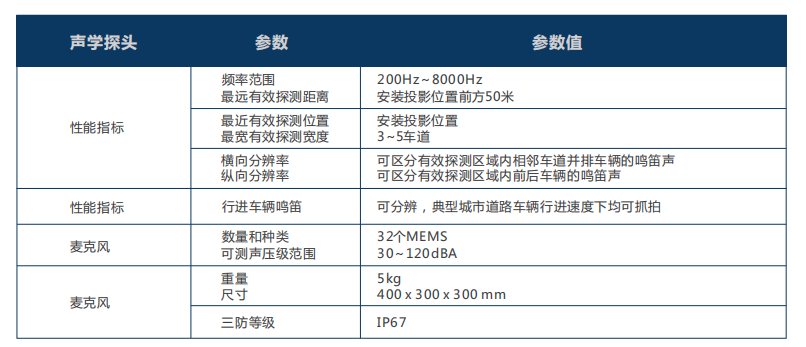 1666344059455245.png 截圖20221021171937.png