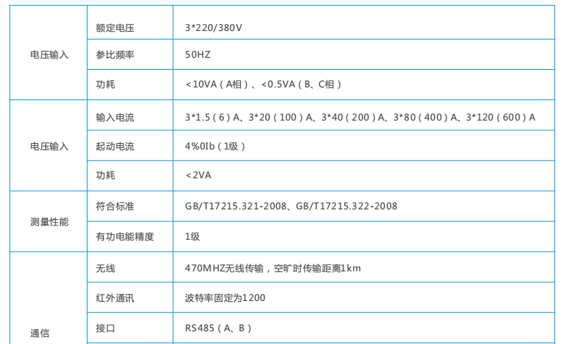 1666428218473057.png image.png