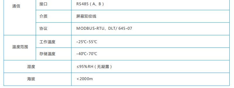 1666428512147170.png image.png