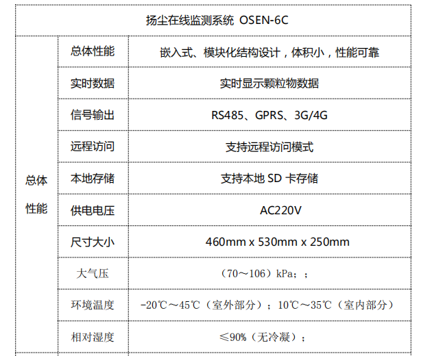 1666490429509751.png image.png