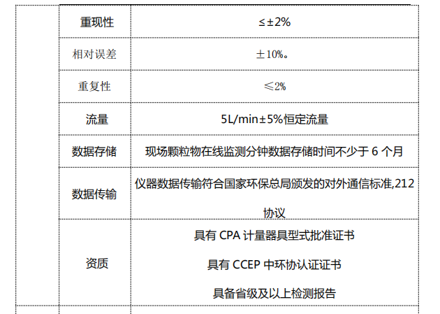 1666490507135634.png image.png