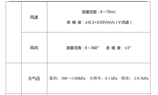 1666490568367011.png image.png