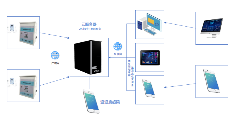 1666496285325944.png image.png