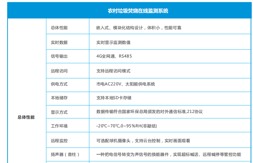 1666497025960079.png image.png