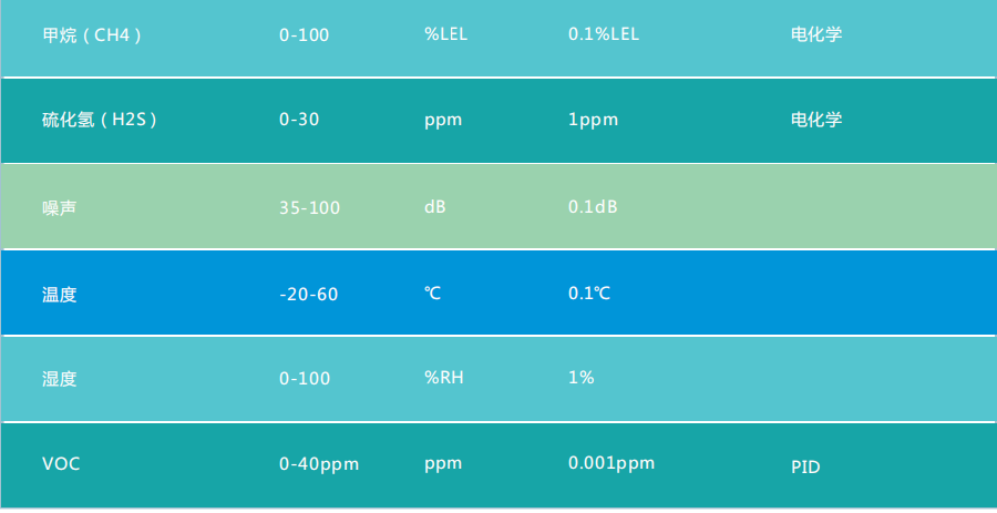 1666504909683028.png image.png