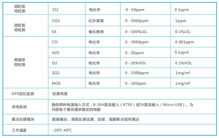 1666508943832270.png image.png