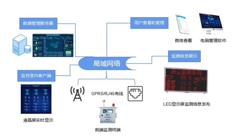 1666510418424683.png image.png