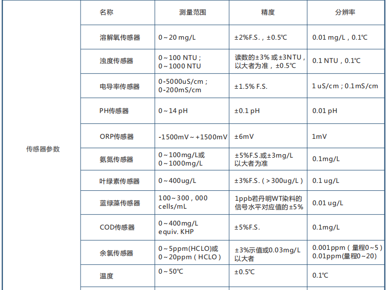 1666576517476399.png image.png