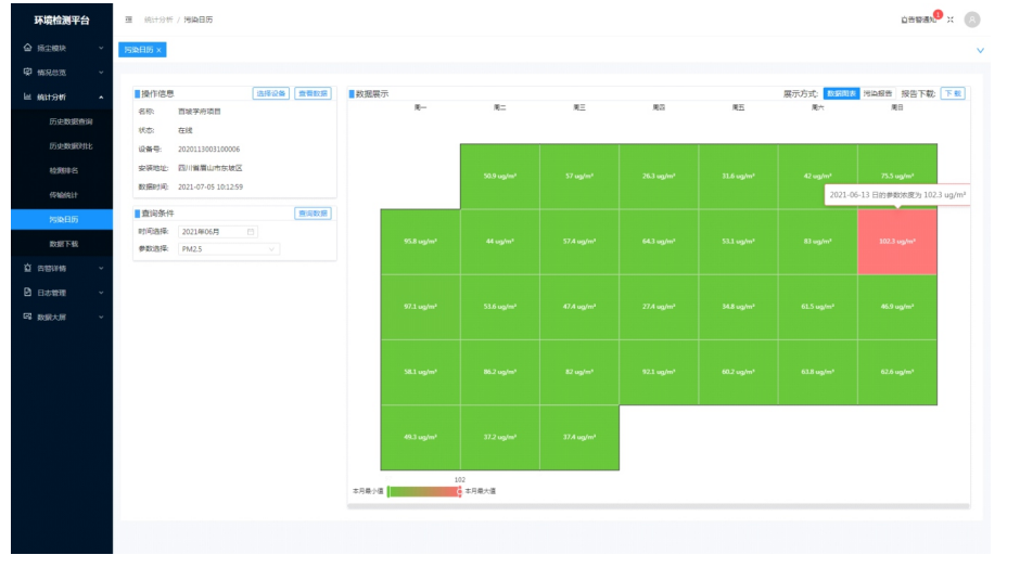 1666577078264780.png image.png