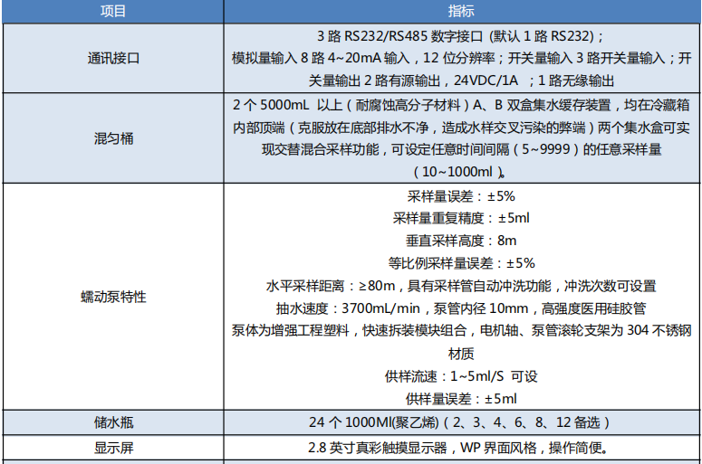 1666579711665071.png image.png