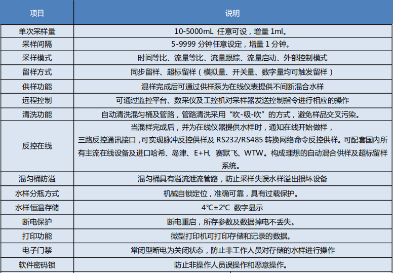 1666579786194676.png image.png