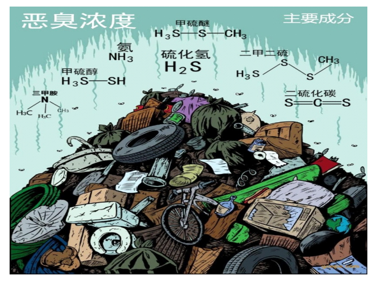 1666580147543017.png image.png