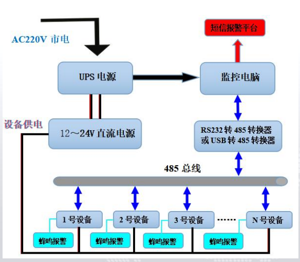 1666674113855687.png image.png