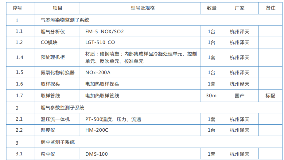 1665808399994345.png image.png