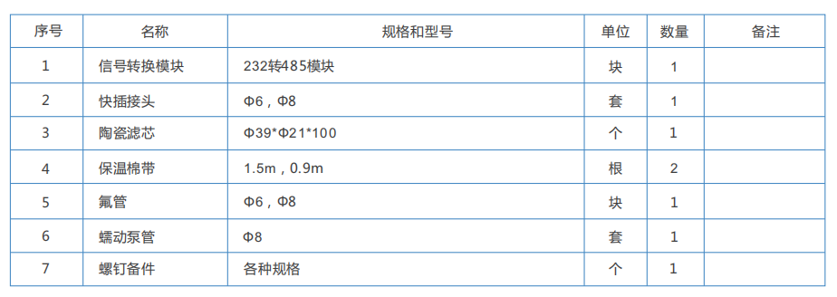 1665808479366404.png image.png