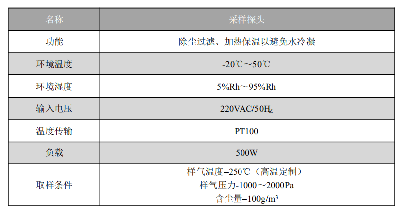 1665808779635628.png image.png