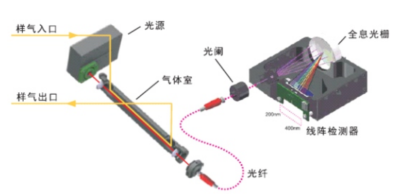 1665808865240046.png image.png