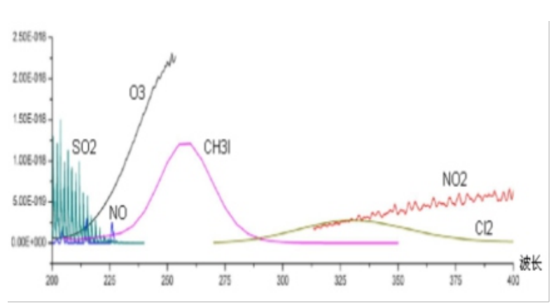 1665808894134614.png image.png