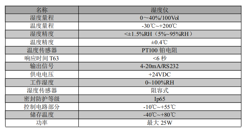 1665812510466097.png image.png