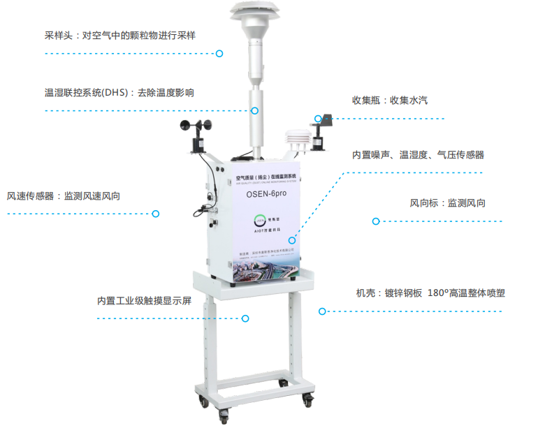 1665637893447158.png image.png