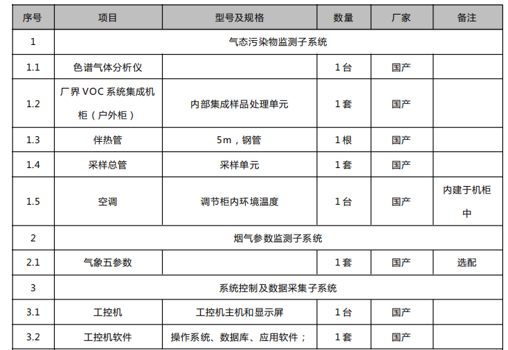 1666679059104914.png image.png