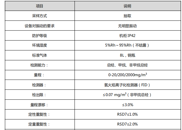 1666679192468728.png image.png