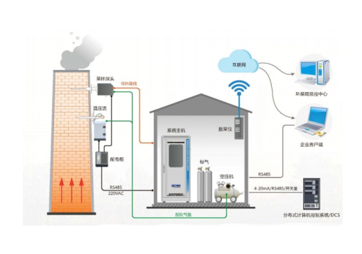 1666838201842758.png image.png