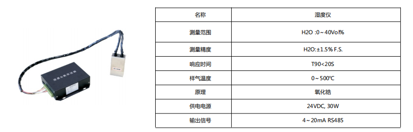 1666839179124297.png image.png