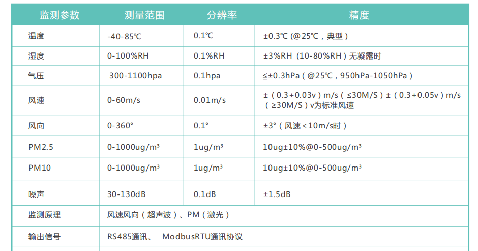 1667010403585640.png image.png