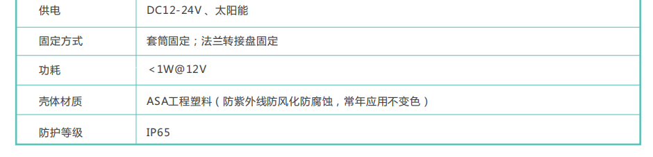 1667010428761434.png image.png