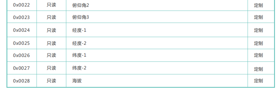 1667010724950760.png image.png