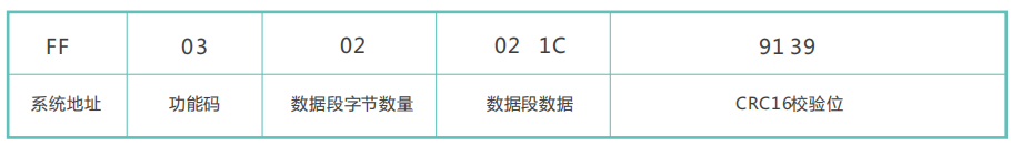 1667010913932788.png image.png