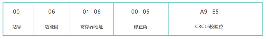 1667011137803000.png image.png