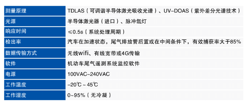 1667012680115123.png image.png