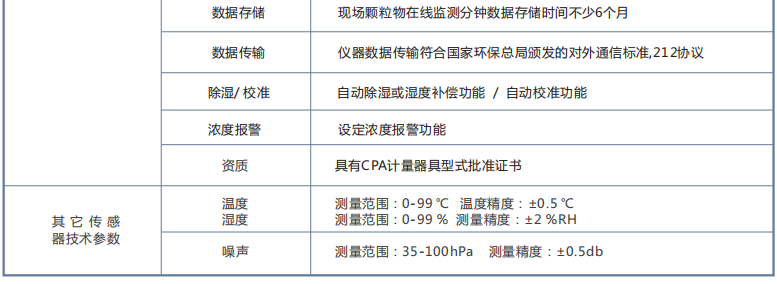 1667028219450400.png image.png