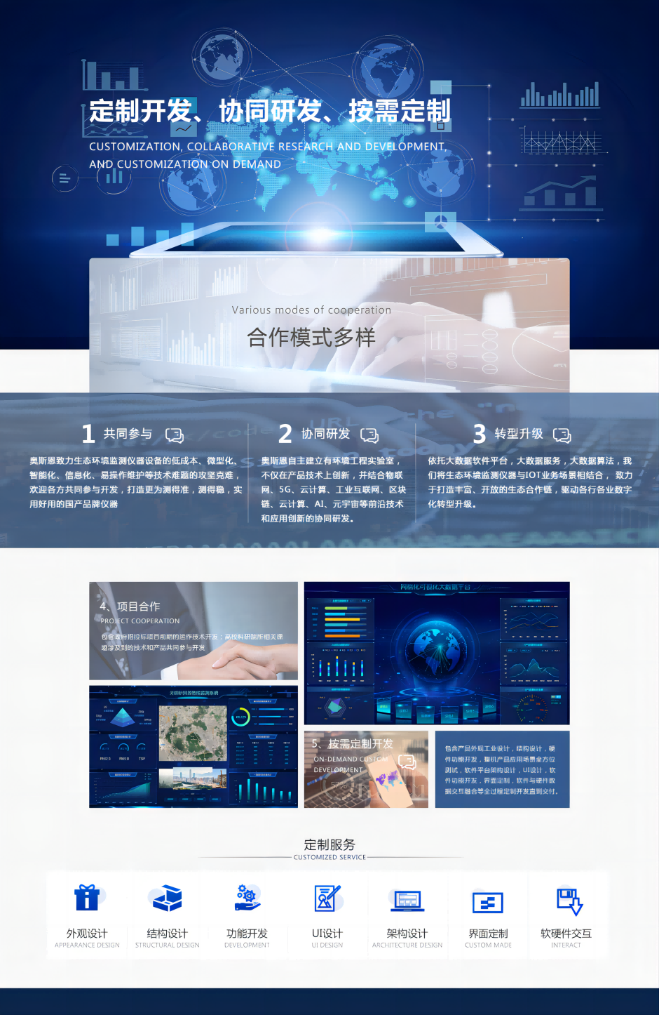 1669790064527555.png 定制開發(fā).png