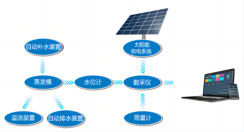 1675752063479402.png 微信圖片_20230207143831(1).png