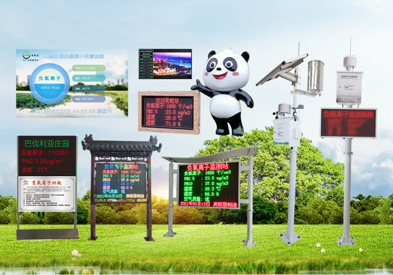 1676017270993672.png 負氧離子.png